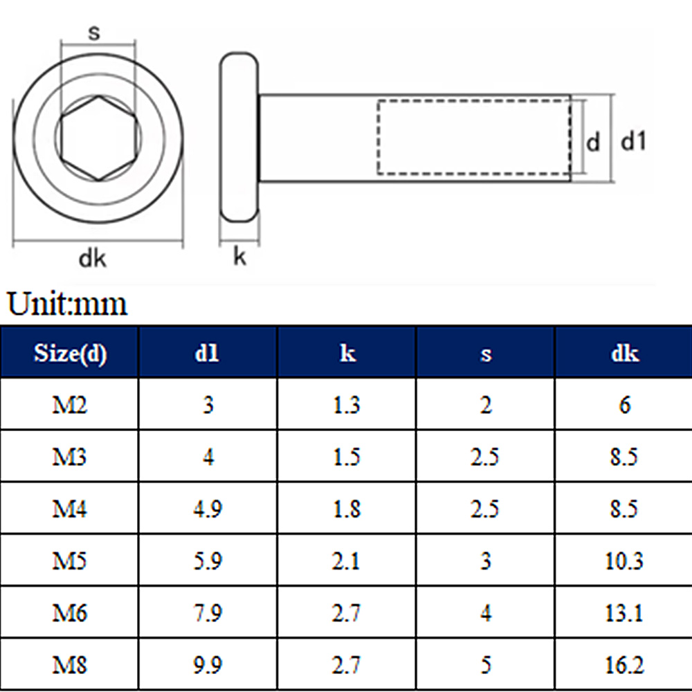 Deck Screw Stainless - Черные гайки-втулки из нержавеющей стали 304