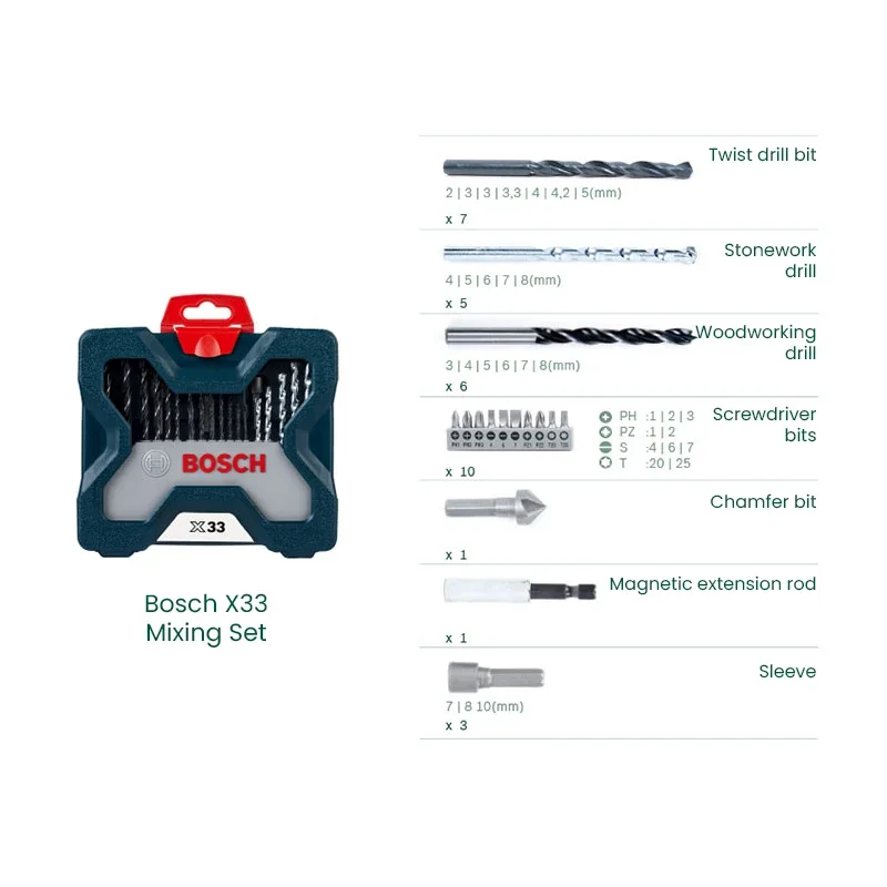 Набор профессиональных насадок – обзор и цена Drill Bit Set