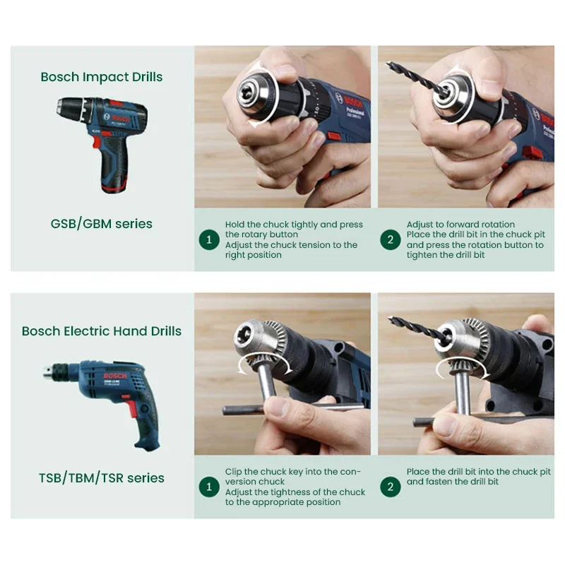 Набор профессиональных насадок – обзор и цена Drill Bit Set
