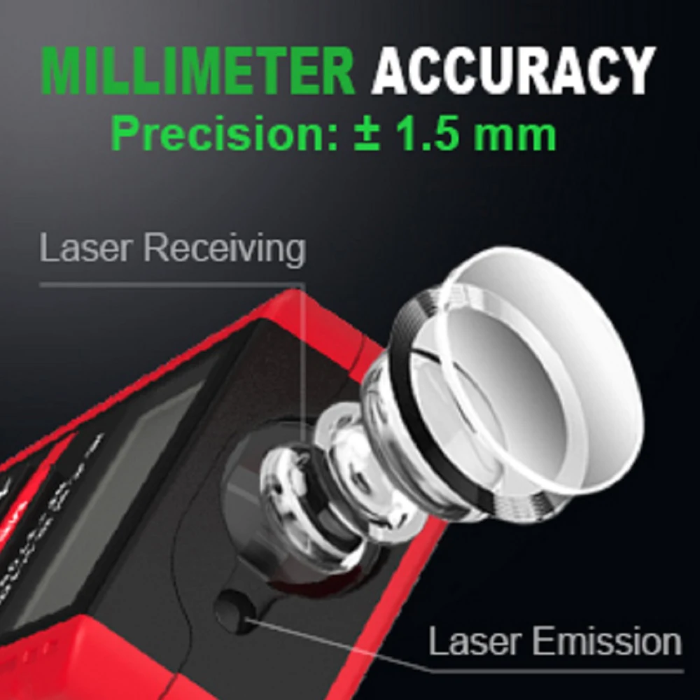 Устройство для измерения расст – обзор и цена Home Improvement Warehouse