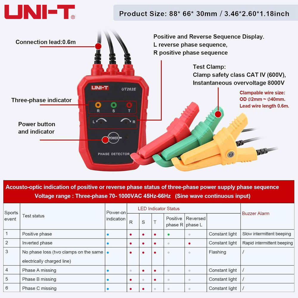 UNI-T UT262E Бесконтактный тре – обзор и цена Circuit Breaker Finder