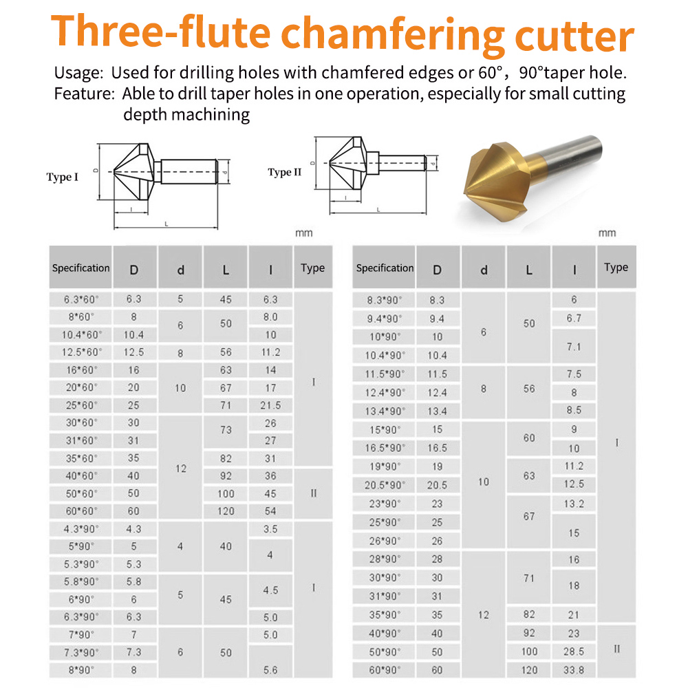 1 и 3 флейты 90 °   Набор свер – обзор и цена Drill Bit Set