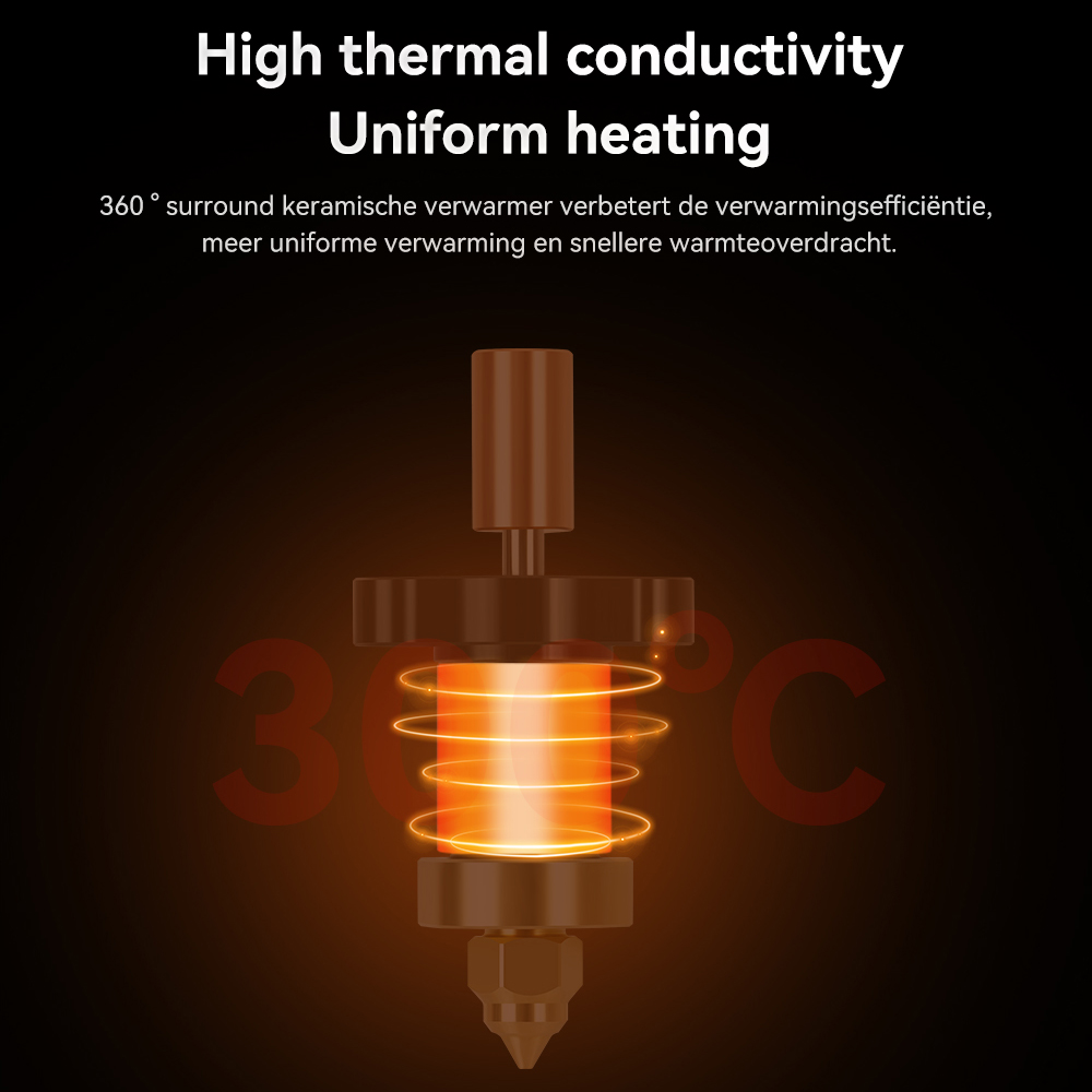 300 ° Обновленный комплект Hot – обзор и цена Creality Printer K1