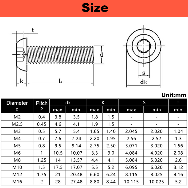 Винты с шестигранником 304, из – обзор и цена Deck Screw Stainless