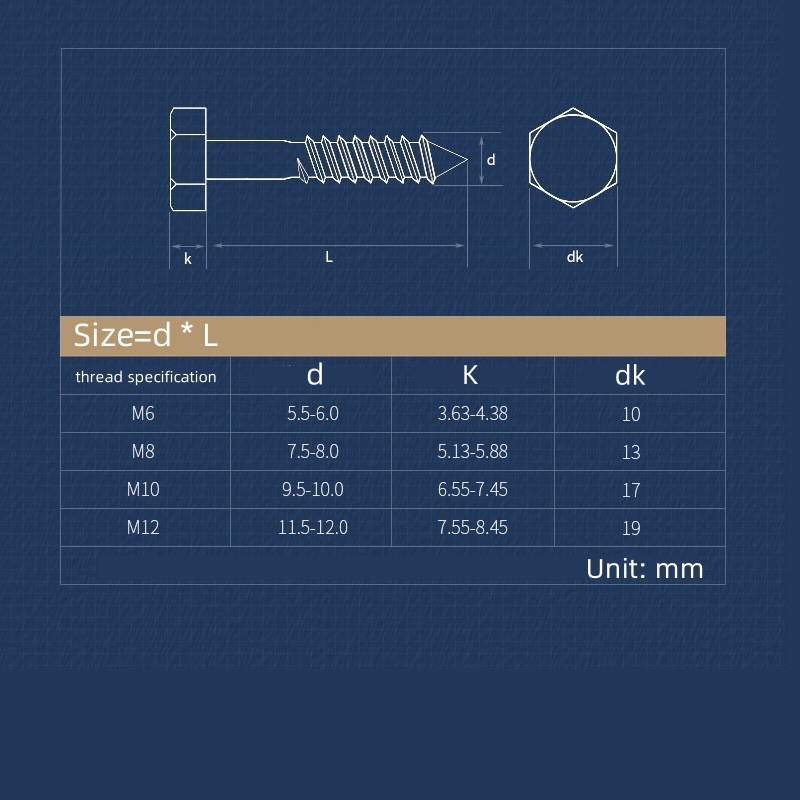 M6 ~ M12 Саморез по дереву из  – обзор и цена Deck Screw Stainless