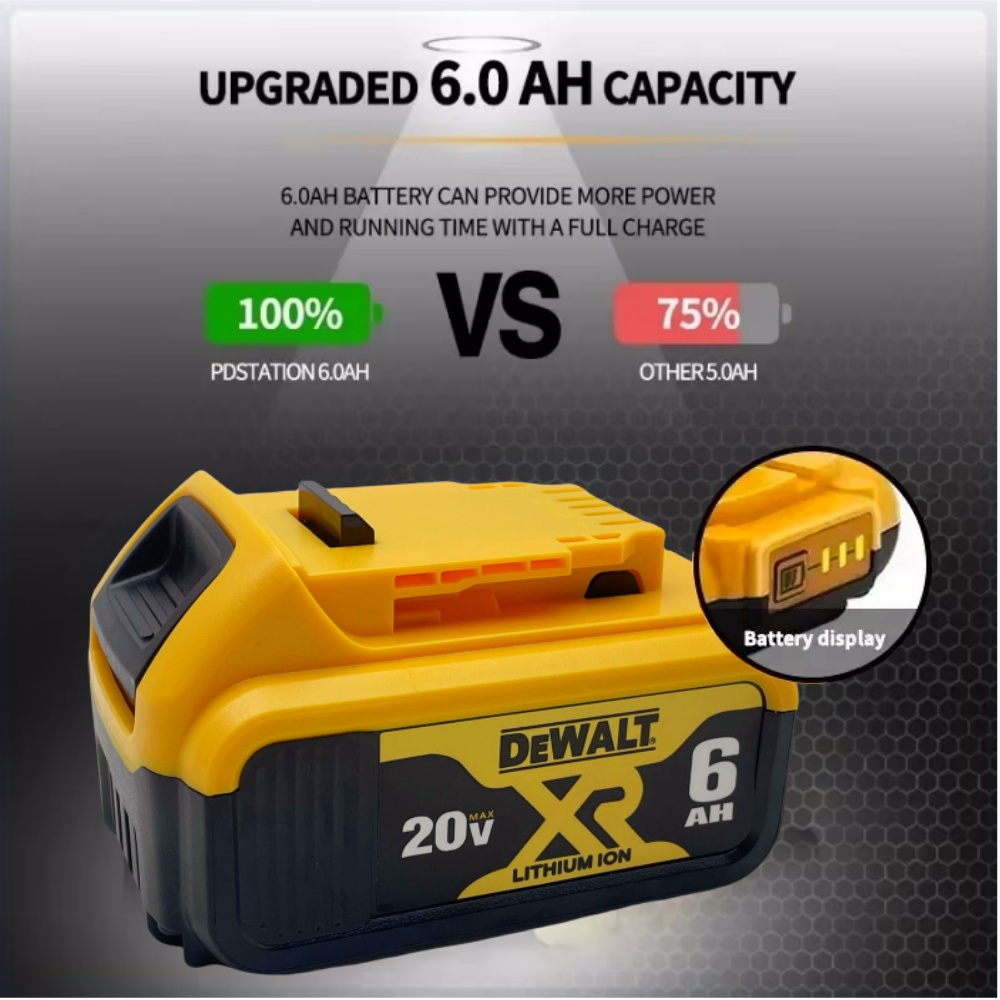 Аккумулятор литиевый DEWALT 18 – обзор и цена Home Improvement Warehouse
